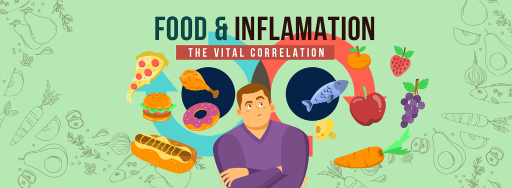 Food and Inflammation: The Vital Correlation