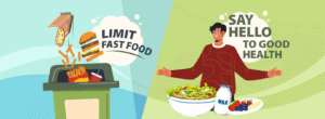 Limit Fast Food and Say Hello to Good Health