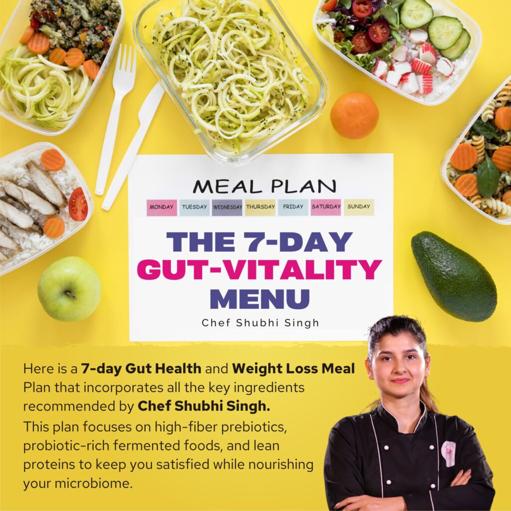 The 7-Day Gut-Vitality Menu